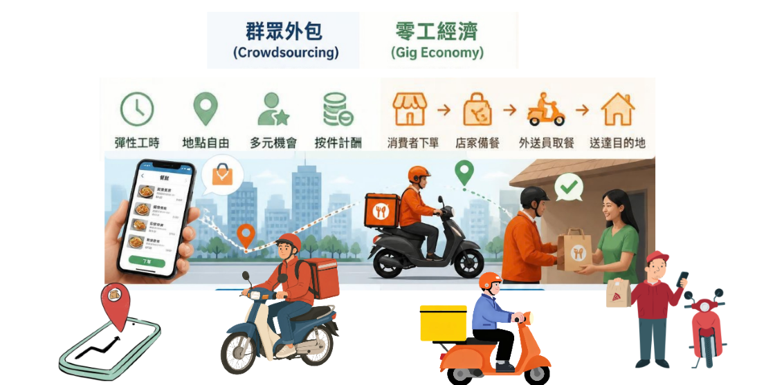 A Non-Monetary Incentive Mechanism for Mobile and Spatial Crowdsourcing Task Assignment