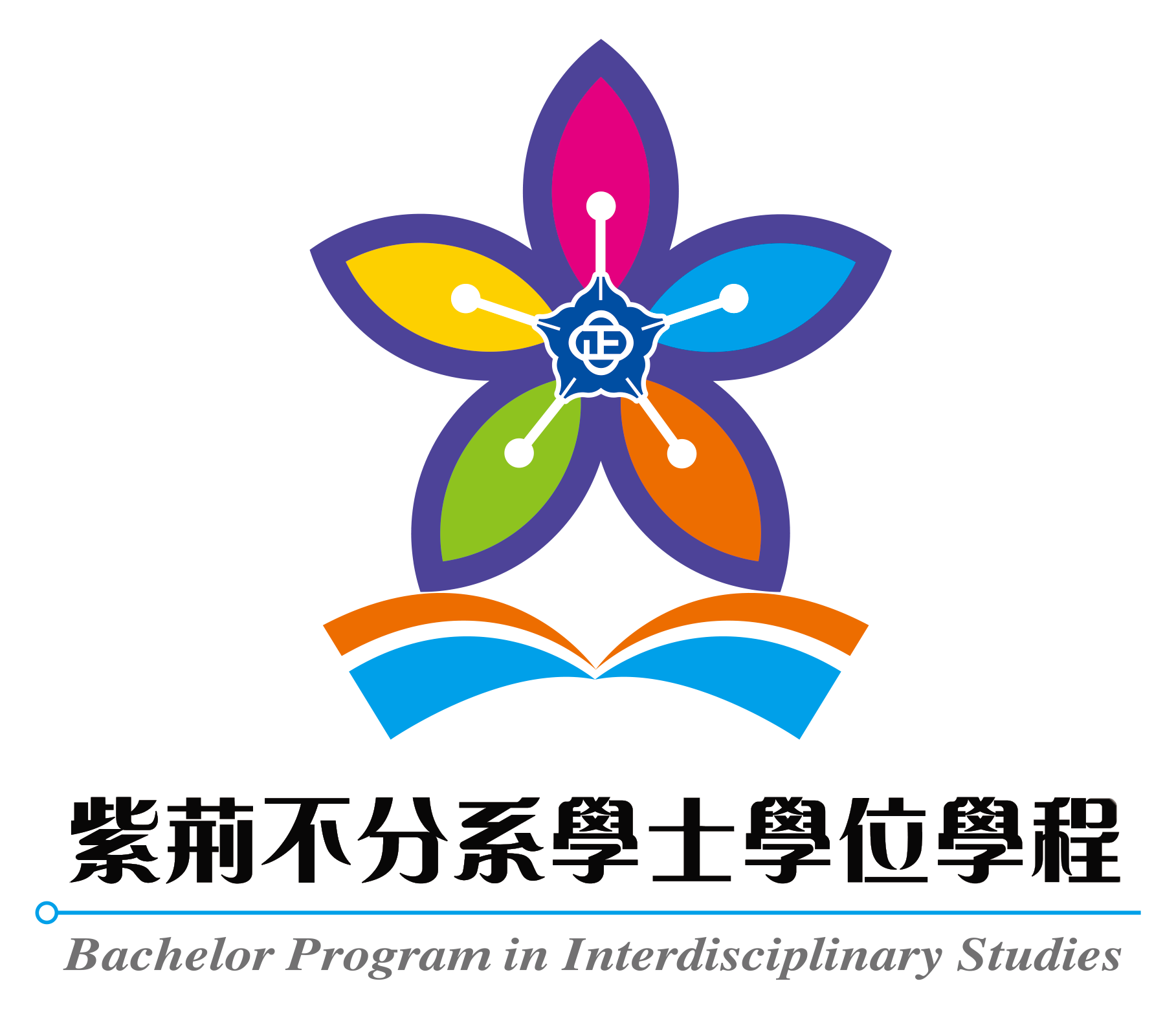 Bachelor Program in Interdisciplinary Studies